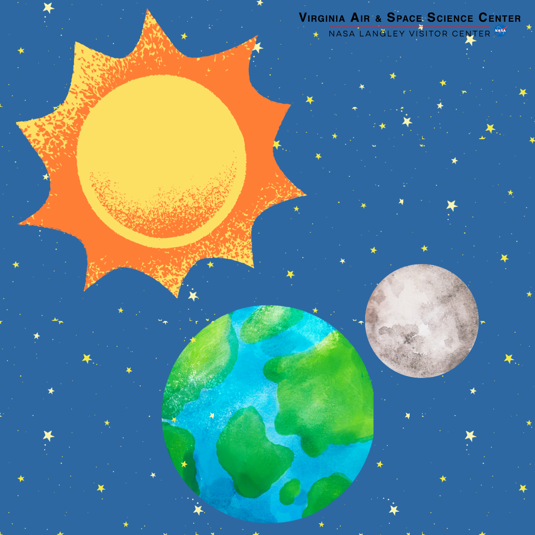 Earth-Moon-Sun
